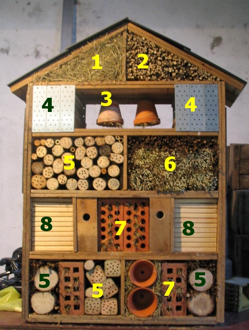 Construire un hôtel à insectes - Jardiner Autrement